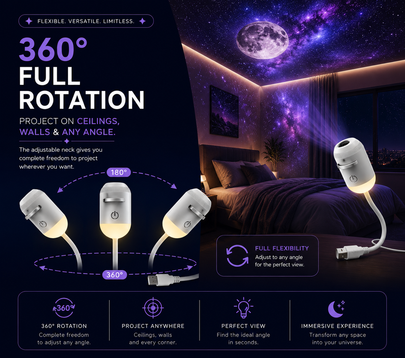 Galaxy Projector